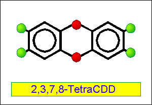 PCDD mit 2378-Struktur